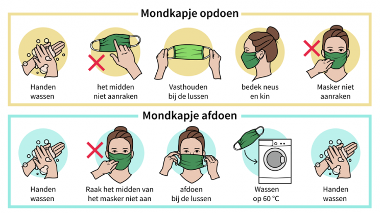 Jaycee ❤️🙏 on Twitter: "Kaartje uitzondering voor het dragen ve mondmasker  vd Rijksoverheid. De linken zijn uit de lucht gehaald, maar het kaartje is  via deze link nog uit te printen 👇